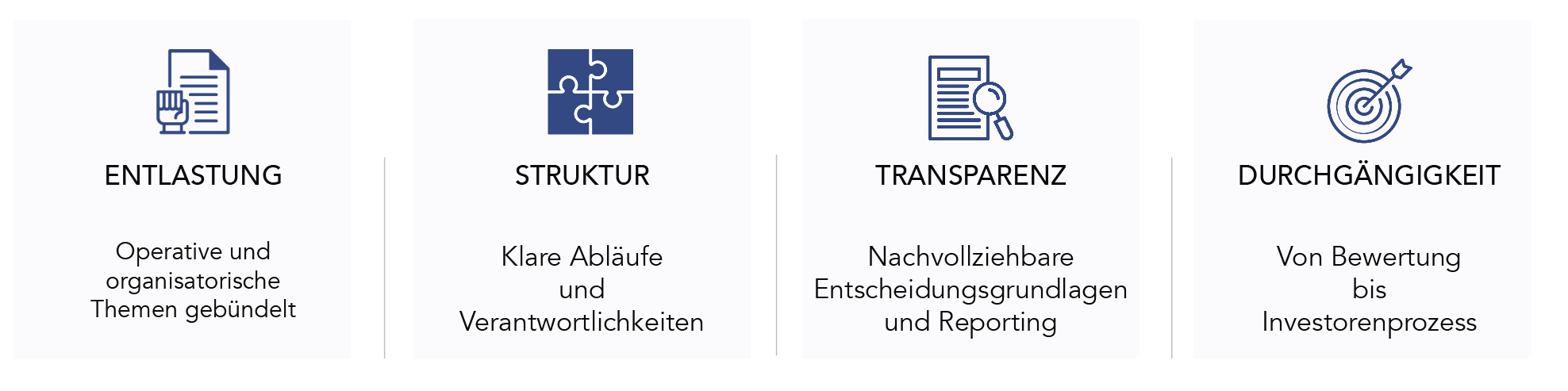 FindSolutions